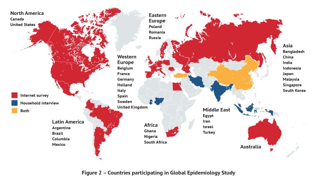 Figure 2 – Countries participating in Global Epidemiology Study