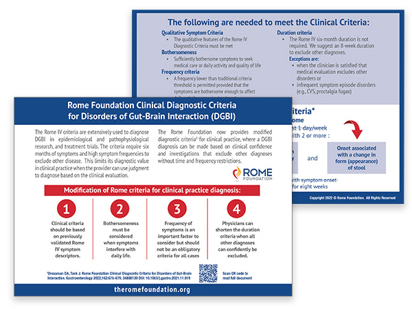 Rome Foundation Clinical Diagnostic Criteria Pocket Card-2022