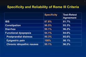 validation_slide